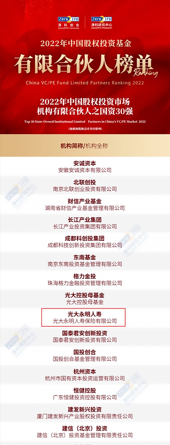 光大永明保险入选清科“2022年中国股权投资基金有限合伙人榜单”两个30强